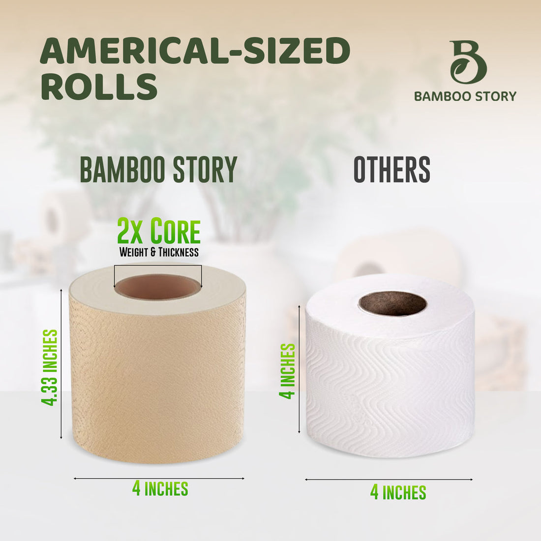 NEW 350 Sheets Premium Toilet Paper 6 Rolls